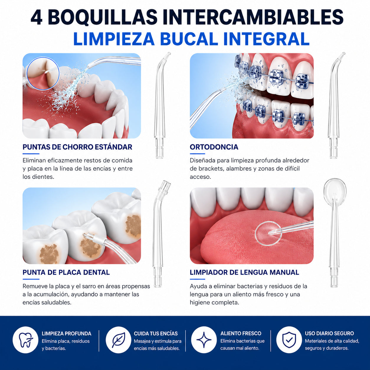 Irrigador dental eléctrico