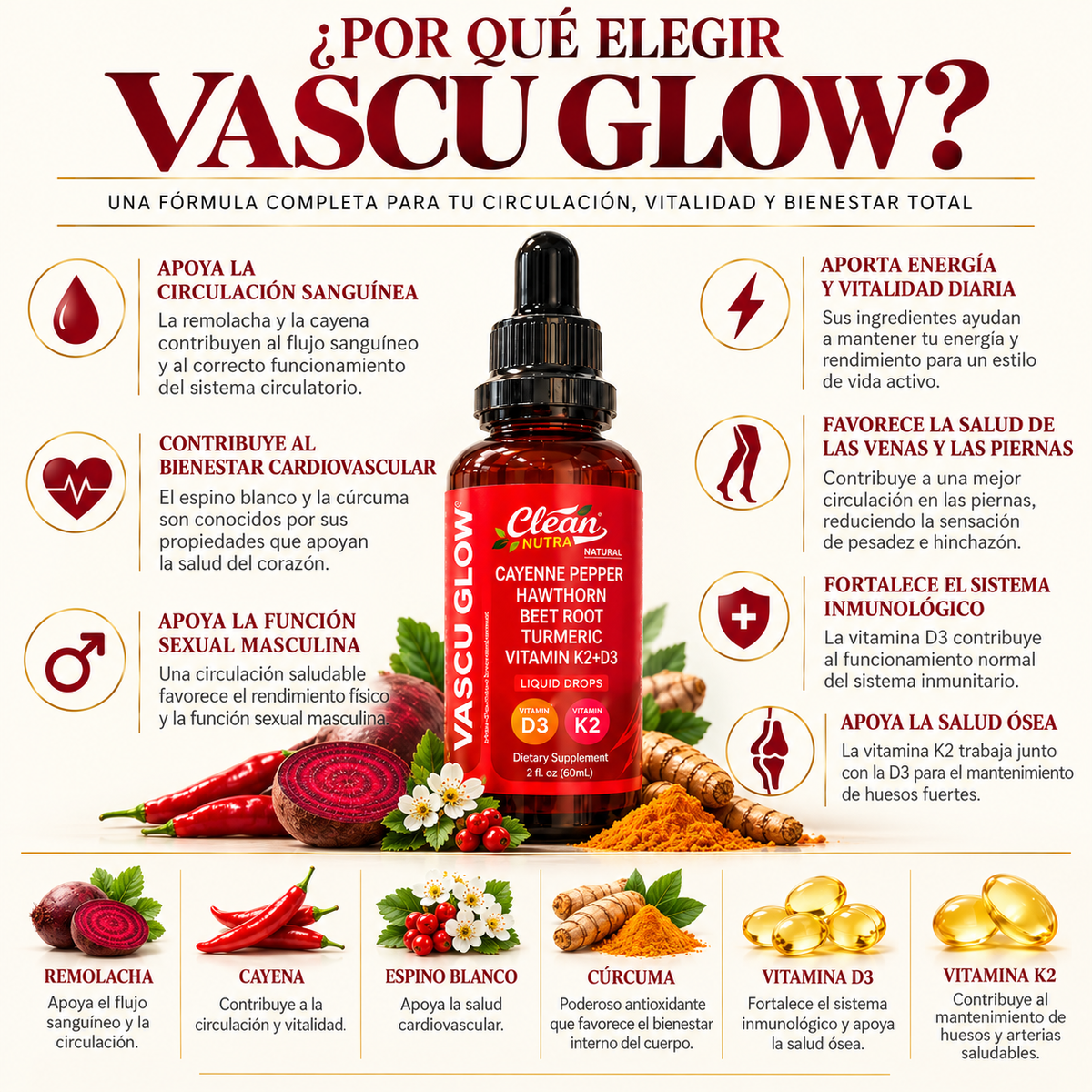 Vascu Glow Gotas – Circulación, Energía y Vitalidad Diaria
